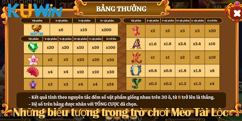 Mèo phát tài: Khám phá các biểu tượng và cách chơi chi tiết 2025